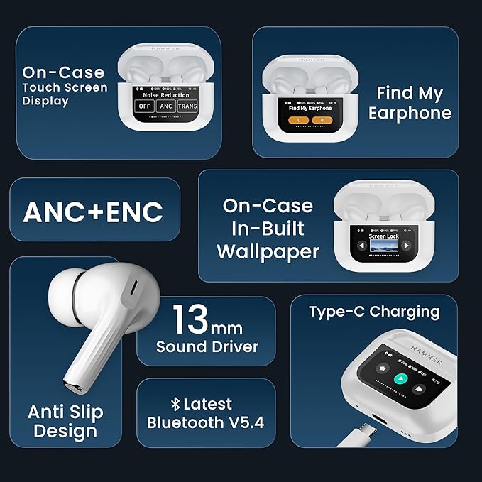 TWS With Screen, ANC (32Db), Smart Touch Display True Wireless Buds, Type-C Fast Charging, Bv5.4, Find My in Ear Earbuds, 4 Mics Enc for Clear Calling, Transparency Mode, Eq Mode